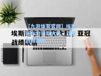 【九游体育官网】埃斯廷布尔豪取大胜，亚冠战绩靓丽