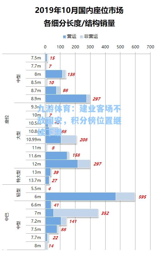 建业客场不敌国安，积分榜位置继续下滑