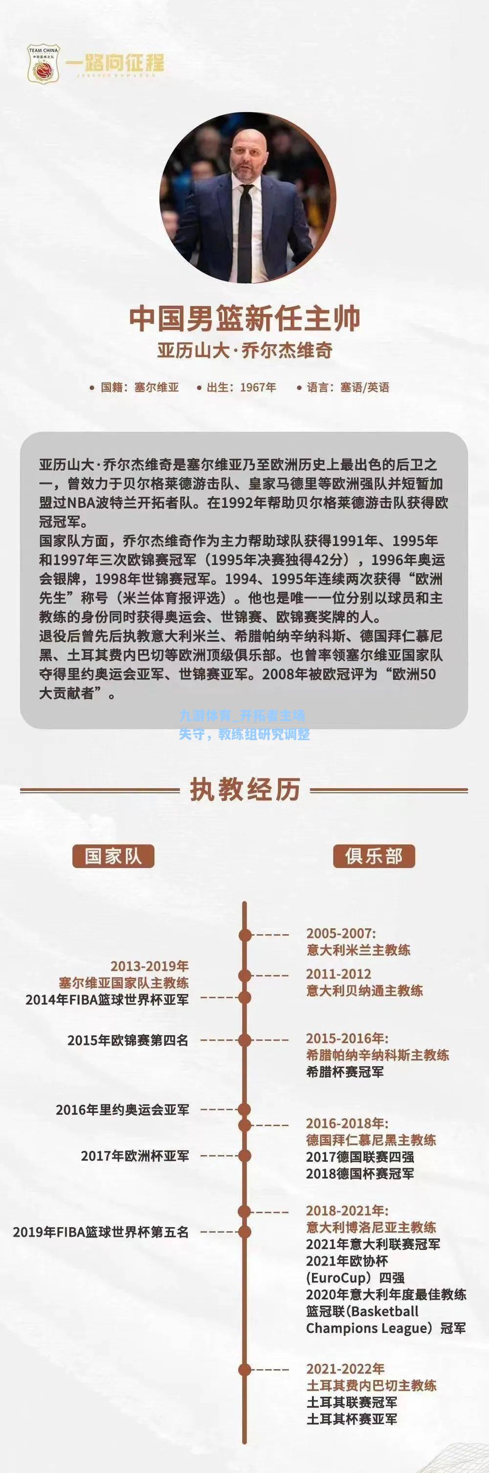 开拓者主场失守，教练组研究调整