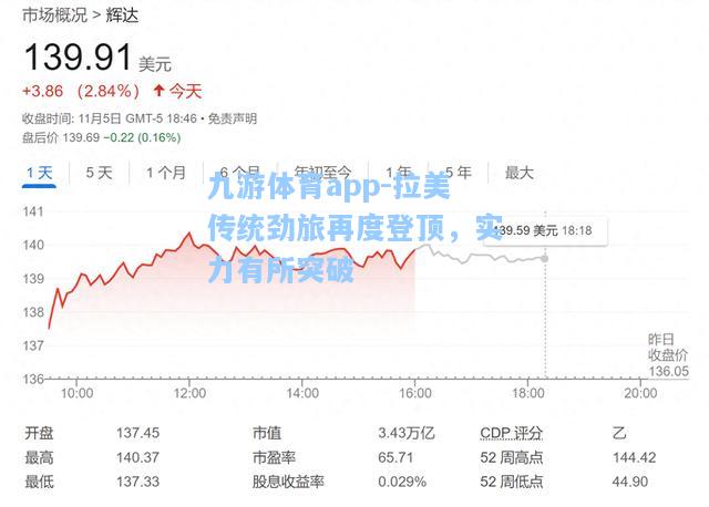 拉美传统劲旅再度登顶，实力有所突破